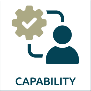 Capability