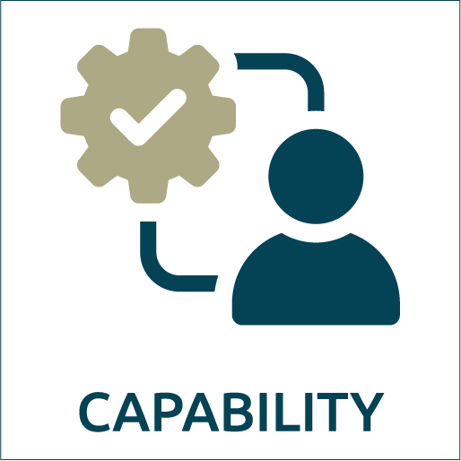 Capability