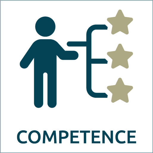 Competence