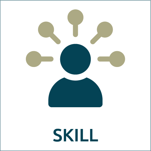 Skill